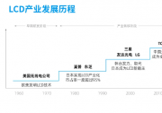 DIC 2024丨匯川的高精設(shè)備、創(chuàng)新方案、零碳工廠(chǎng)三維洞察