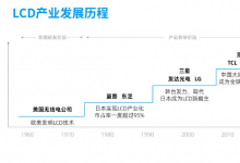 DIC 2024丨匯川的高精設(shè)備、創(chuàng)新方案、零碳工廠三維洞察