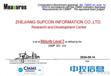 中控信息順利通過CMMI V3.0五級全球最高等級認證