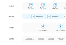 現(xiàn)場(chǎng)削黃瓜、疊衣服，曾爆火的刮胡子機(jī)器人再進(jìn)化，穹徹的具身智能大腦來(lái)了！