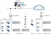 從江蘇工業(yè)用電分時(shí)電價(jià)機(jī)制調(diào)整看轉(zhuǎn)供電用戶電能計(jì)費(fèi)