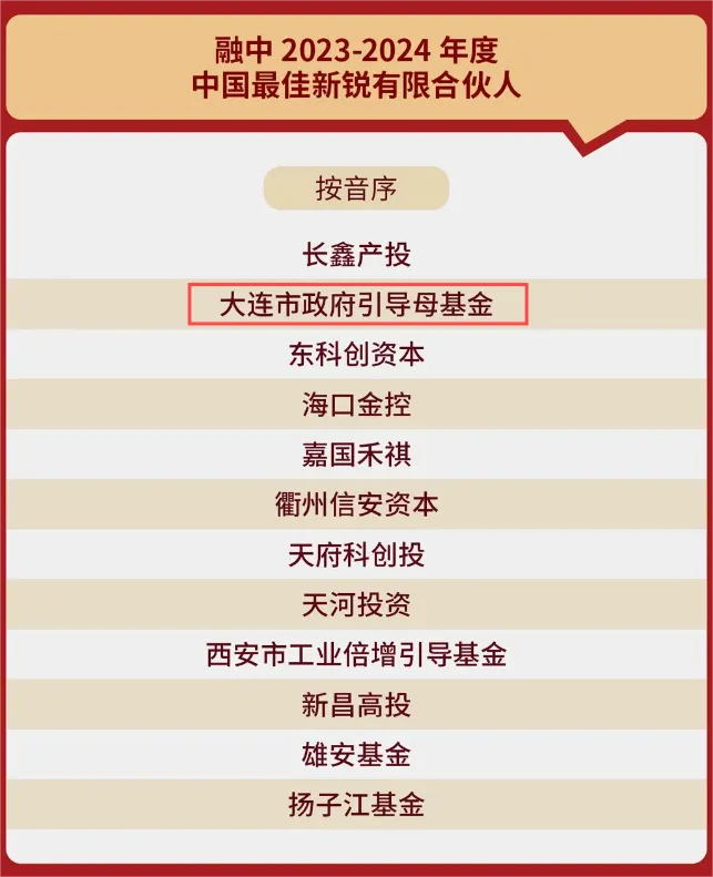 大連市政府引導(dǎo)母基金斬獲“融中2023-2024年度中國最佳新銳有限合伙人”