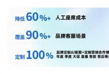 transcosmos在中國發(fā)布生成式智能聊天機(jī)器人