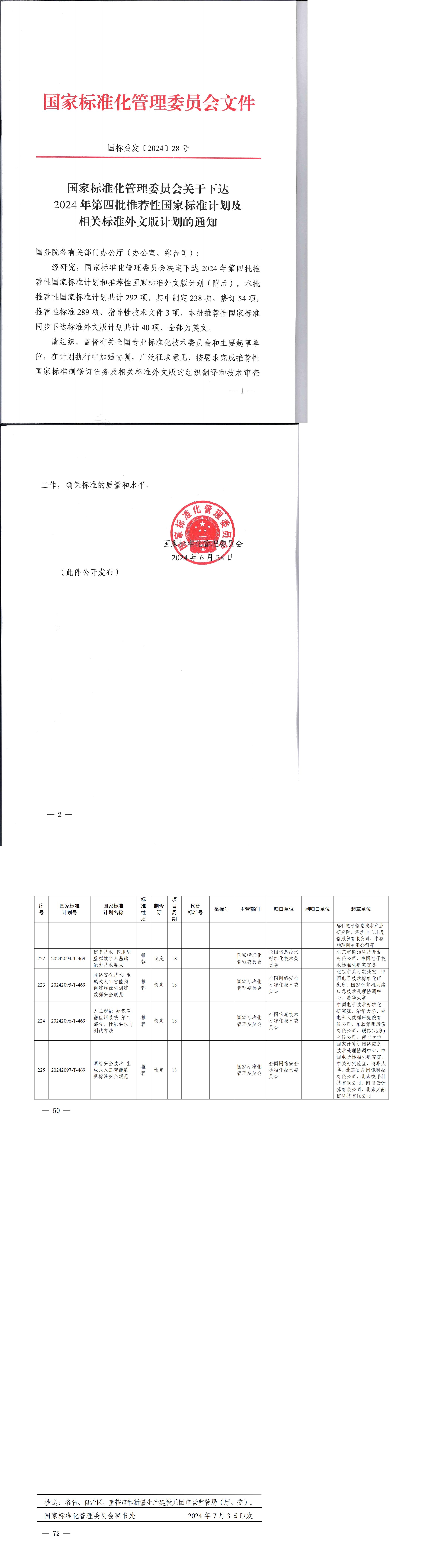 關(guān)于下達(dá)2024年第四批推薦性國家標(biāo)準(zhǔn)計劃及相關(guān)標(biāo)準(zhǔn)外文版計劃的通知