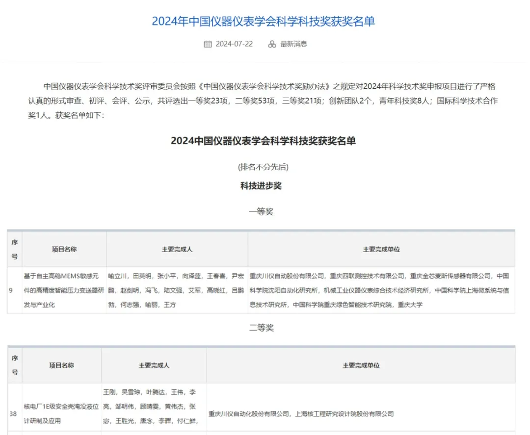 川儀股份榮獲中國儀器儀表學(xué)會科技進(jìn)步一等獎、二等獎