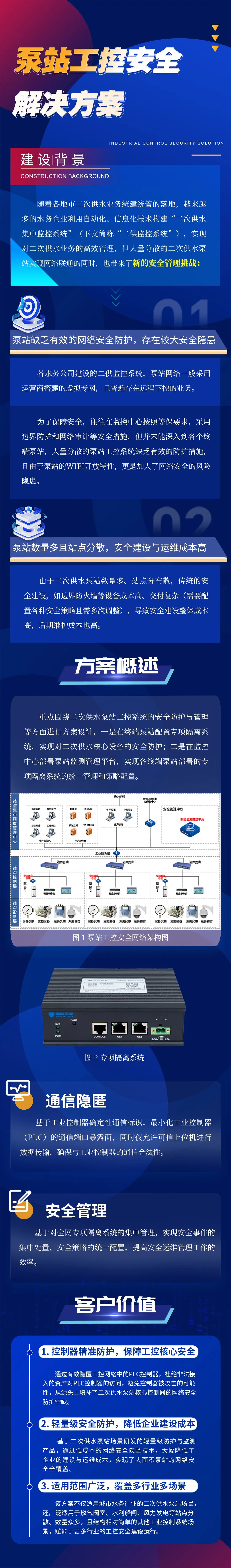 泵站工控安全解決方案 | 1500臺(tái)套！國(guó)利網(wǎng)安賦能某市水務(wù)集團(tuán)二次供水泵站工控安全防護(hù)建設(shè)