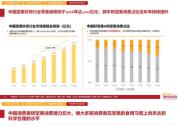 《加州巴旦木創(chuàng)新趨勢(shì)白皮書(shū)》發(fā)布│健康消費(fèi)崛起，探索中國(guó)市場(chǎng)發(fā)展創(chuàng)新機(jī)遇