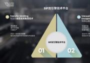 環(huán)旭電子微小化創(chuàng)新研發(fā)中心為多樣化市場提供SiP雙引擎技術平臺