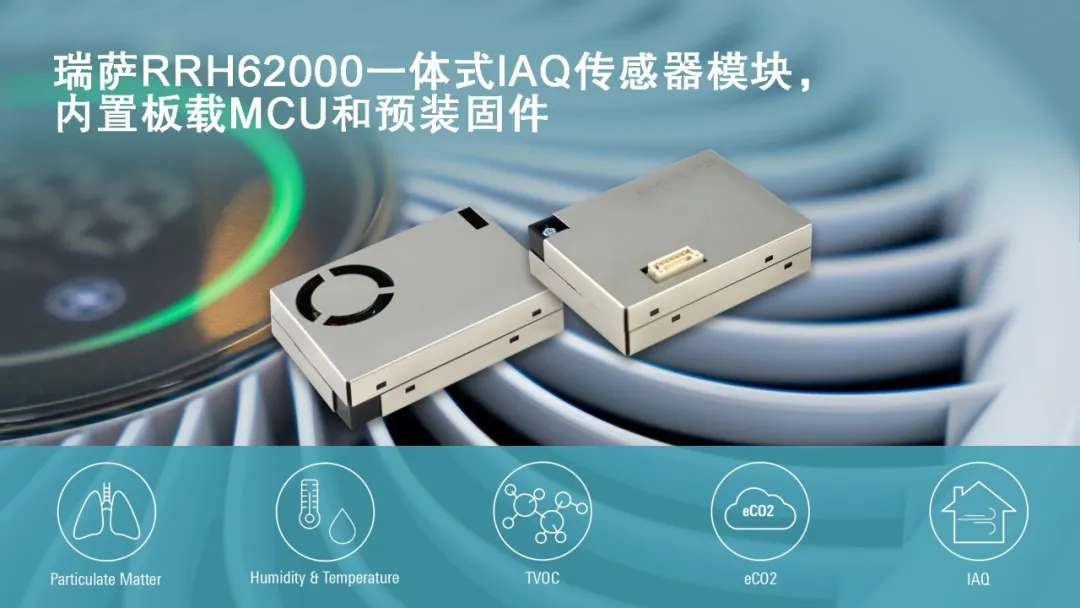 新品發(fā)布｜瑞薩推出超緊湊型傳感器模塊，適用于家庭、學(xué)校和公共建筑的智能空氣質(zhì)量監(jiān)測(cè)