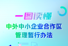五問+一圖，讀懂《中外中小企業(yè)合作區(qū)管理暫行辦法》