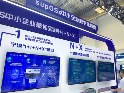 以藍卓supOS為底座打造的“1+1+N+X”中小企業(yè)數(shù)字化轉(zhuǎn)型“寧波范式”