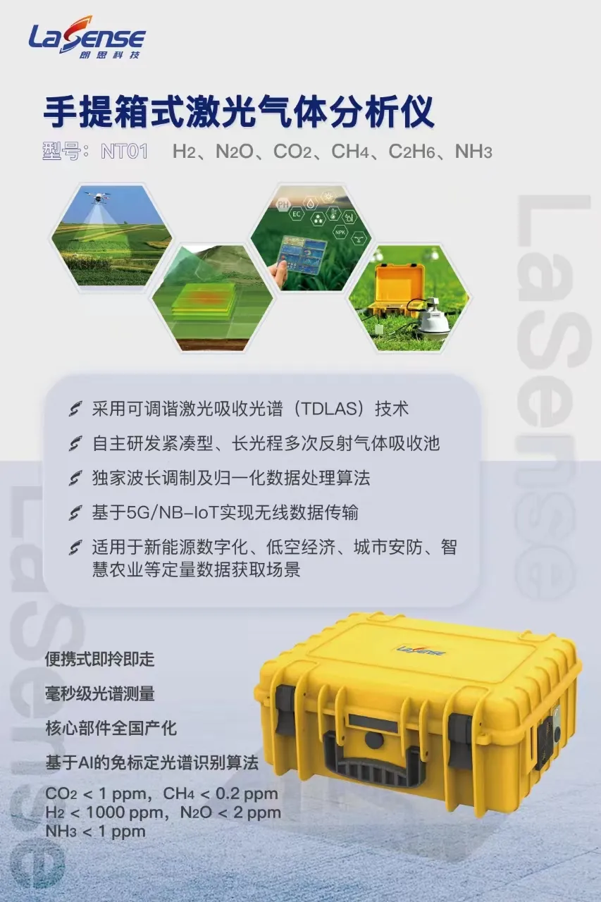 朗思科技2024光博會儀器新品，震撼來襲