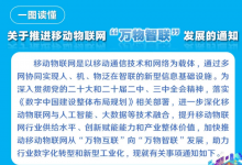 五問+一圖，讀懂《關(guān)于推進移動物聯(lián)網(wǎng)“萬物智聯(lián)”發(fā)展的通知》