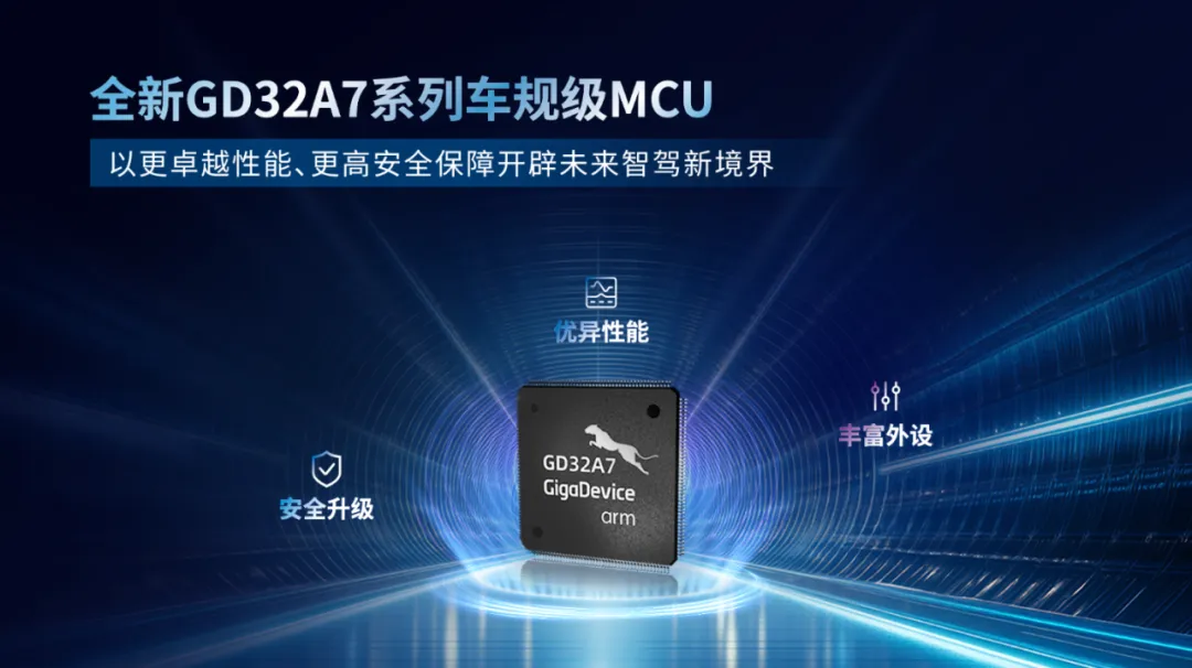 強勁升級，兆易創(chuàng)新GD32A7系列全新一代車規(guī)級MCU震撼登場