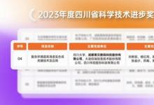 喜報 索貝榮獲四川省科學技術(shù)進步獎