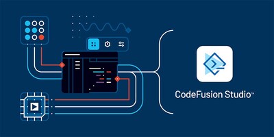 ADI發(fā)布嵌入式軟件開發(fā)環(huán)境CodeFusion Studio?和開發(fā)者門戶，助力簡化和加速智能邊緣開發(fā)