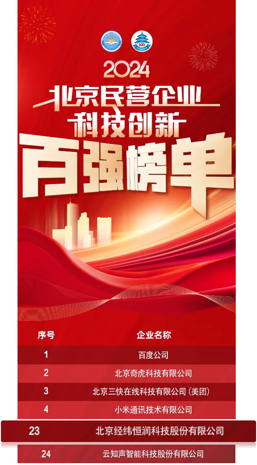 經(jīng)緯恒潤榮登2024北京民營企業(yè)科技創(chuàng)新百強榜單