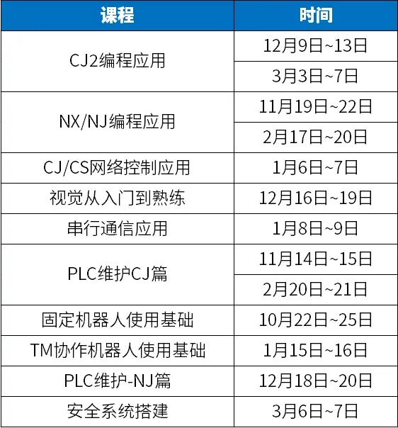2024年10月~2025年3月培訓(xùn)日程表全新發(fā)布！