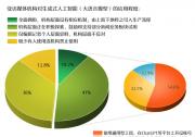新華社研究院|人工智能時代 新聞媒體的責(zé)任與使命