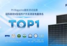 PV Magazine測(cè)試結(jié)果出爐：潤陽高效N型組件發(fā)電量排名第一
