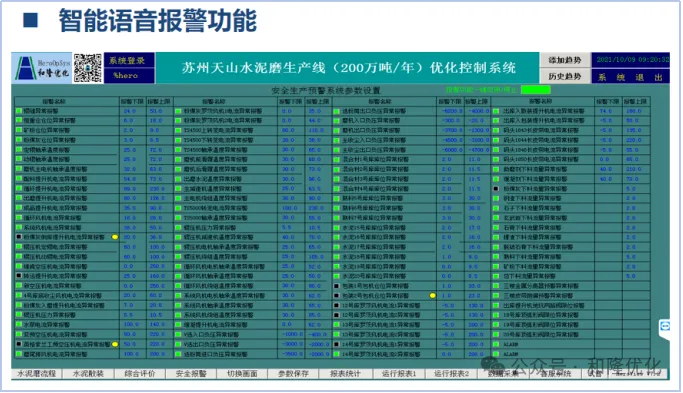 和隆優(yōu)化助力天山水泥榮獲江蘇省“智能制造車間”稱號