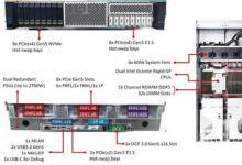 環(huán)旭電子采用Intel Birch Stream平臺(tái)開發(fā)出云端服務(wù)器系統(tǒng)-OCP DC-MHS 2U