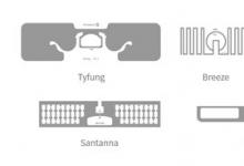 保點M800系列RFID標(biāo)簽獲得ARC認(rèn)證