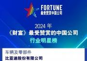 唯一上榜自動(dòng)駕駛企業(yè)！文遠(yuǎn)知行榮登2024《財(cái)富》最受贊賞的中國(guó)公司榜單