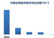 中國邊緣服務器市場持續(xù)兩位數(shù)增長，浪潮信息蟬聯(lián)第一