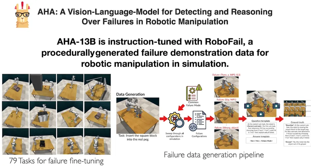 CoRL 2024 | 谷歌DeepMind、Meta與Franka Robotics共探機(jī)器人學(xué)習(xí)領(lǐng)域新突破！