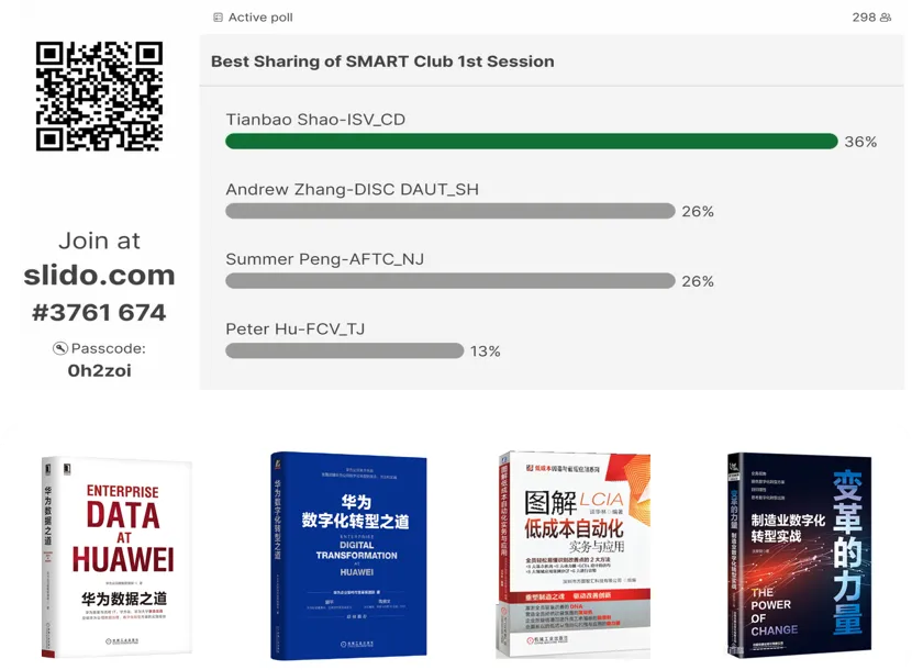 SMART Club 智慧的火花｜共同探索數(shù)字化轉(zhuǎn)型的無限可能