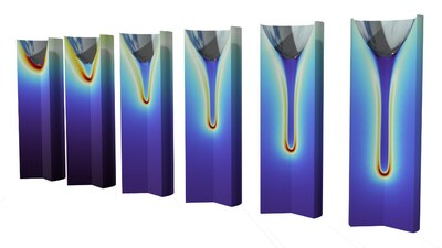 雷電沖擊電壓下，變壓器油中正極性流注的發(fā)展過程。
