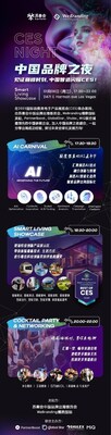 AI賦能，智領(lǐng)未來：2025 CES中國品牌之夜誠邀出海品牌共赴盛會