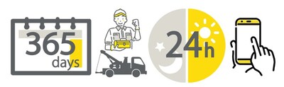 大象汽車深耕日本市場(chǎng) 布局全國(guó)性售后網(wǎng)絡(luò)
