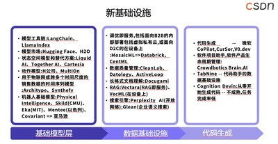 產(chǎn)品發(fā)布現(xiàn)場(chǎng)圖1