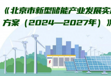 《北京市新型儲(chǔ)能產(chǎn)業(yè)發(fā)展實(shí)施方案（2024—2027年）》印發(fā)！助力北京打造世界領(lǐng)先的新型儲(chǔ)能產(chǎn)業(yè)策源高地