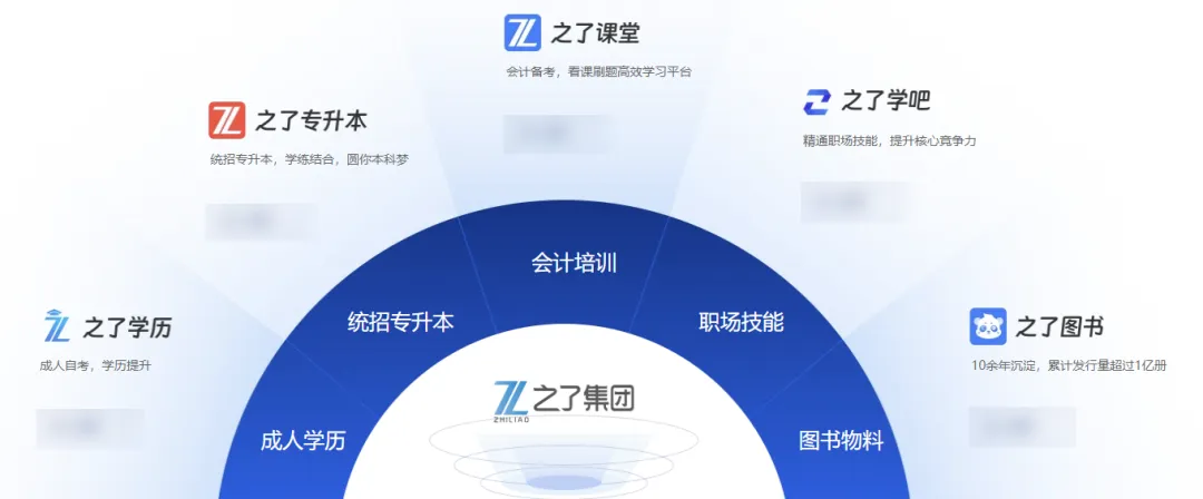 之了集團(tuán)&華為云，數(shù)字機(jī)器人引領(lǐng)教培行業(yè)革新