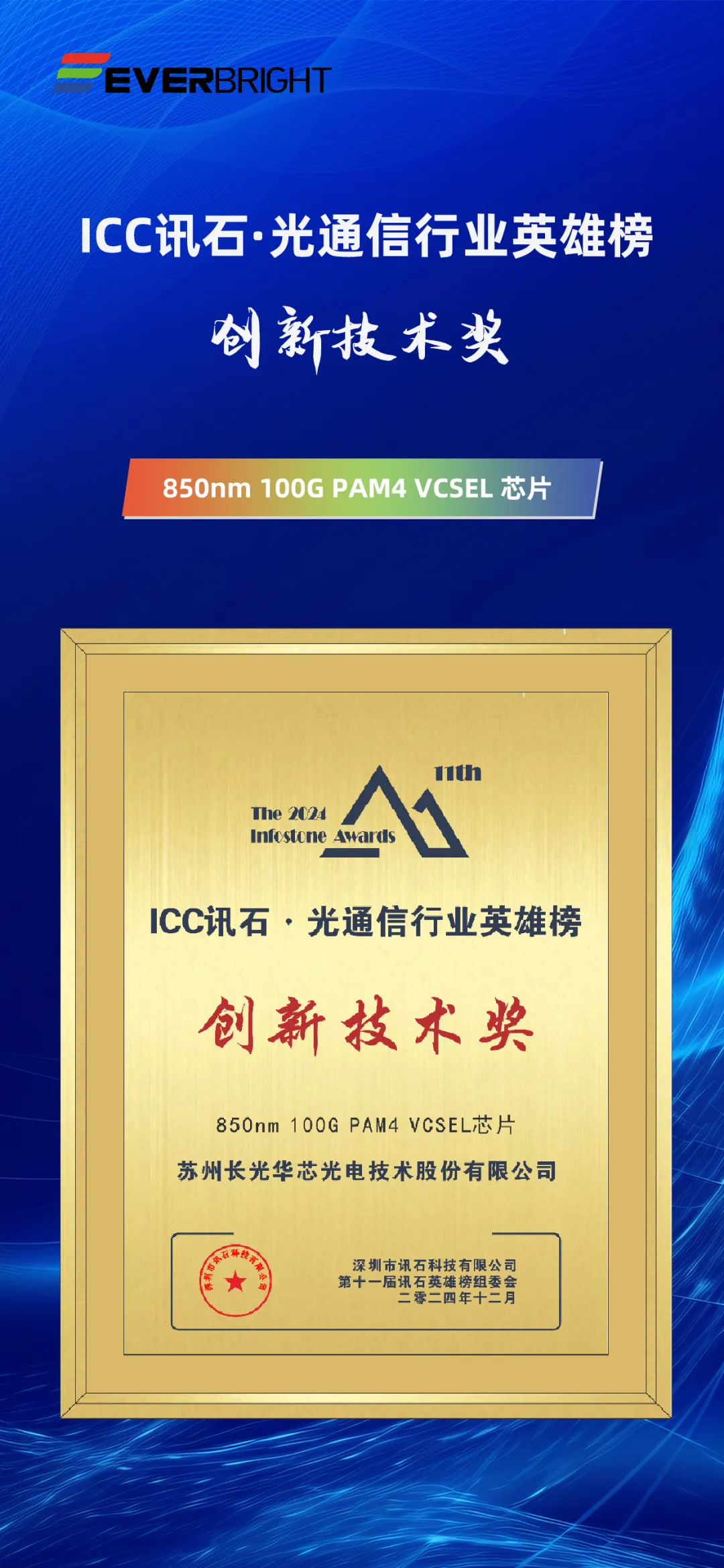 創(chuàng)新技術(shù)獎丨長光華芯850nm 100G PAM4 VCSEL 芯片