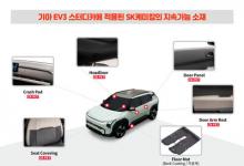 SK化學(xué)，攜手現(xiàn)代汽車開發(fā)可持續(xù)汽車