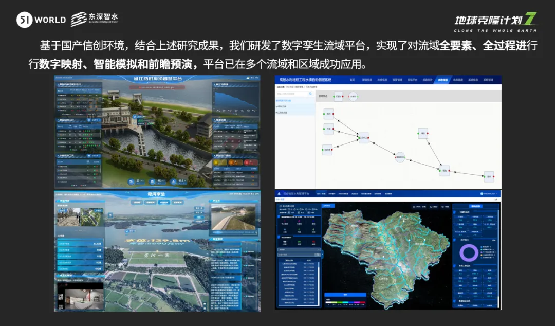 東深智水應(yīng)邀參加第七屆地球克隆計(jì)劃大會(huì)(EC7)暨南寧科技煥新峰會(huì)并作專題報(bào)告