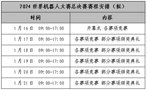 關(guān)于舉辦2024世界機器人大賽總決賽的通知