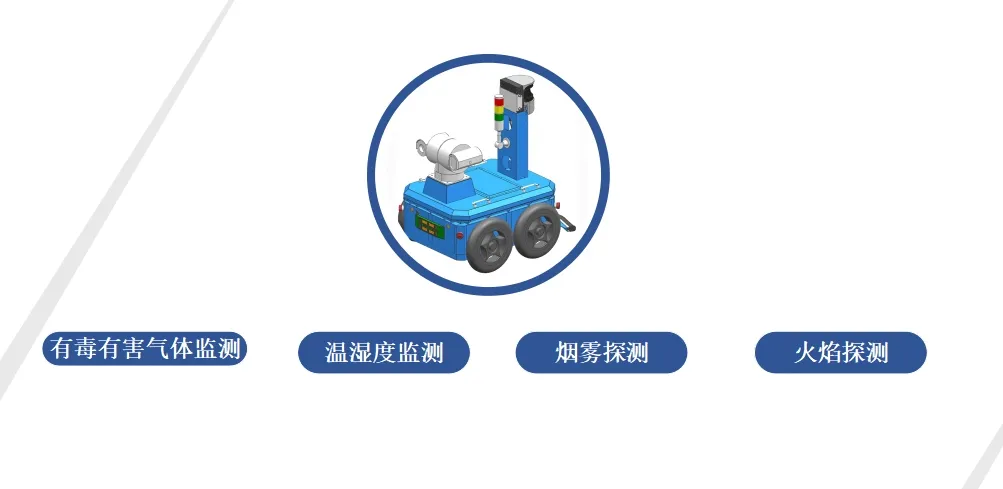 氣體傳感器賦能巡檢機(jī)器人在危險(xiǎn)區(qū)域的應(yīng)用