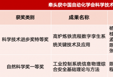 浙大控制學(xué)院牽頭獲中國自動(dòng)化學(xué)會(huì)科技進(jìn)步獎(jiǎng)特等獎(jiǎng)1項(xiàng)、自然科學(xué)獎(jiǎng)一等獎(jiǎng)1項(xiàng)