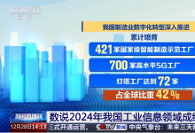 這一年，我國工業(yè)和信息化領(lǐng)域成績單，很亮眼！