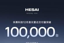 禾賽月交付突破10萬大關(guān)，機(jī)器人領(lǐng)域月交付超過2萬