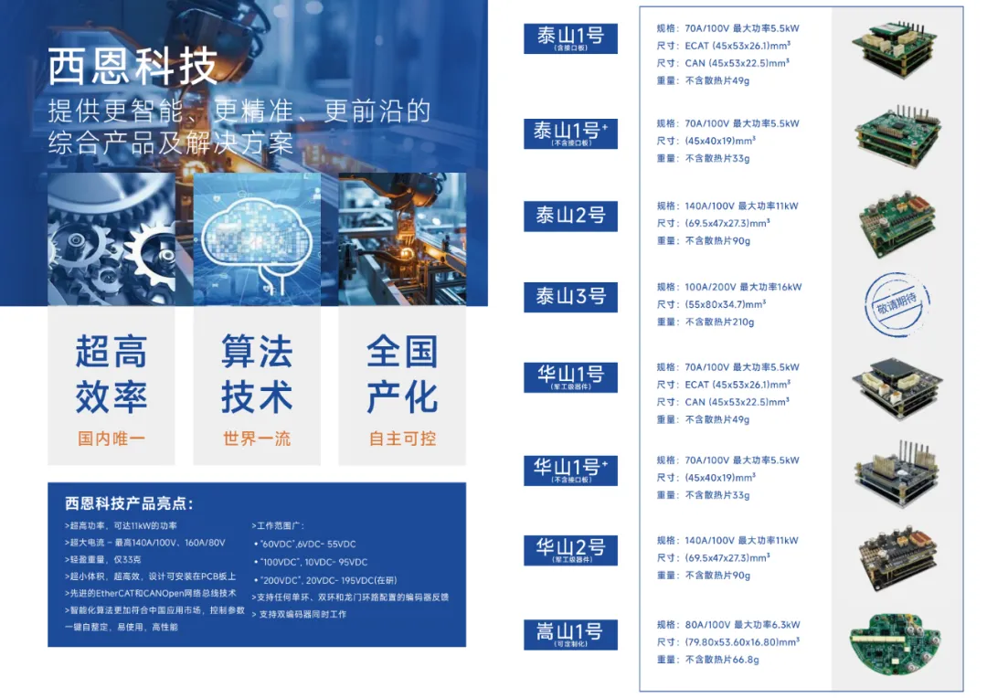 機器人自動化領域|西恩科技完成數(shù)千萬元天使+輪融資