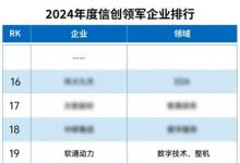 軟通動力榮登