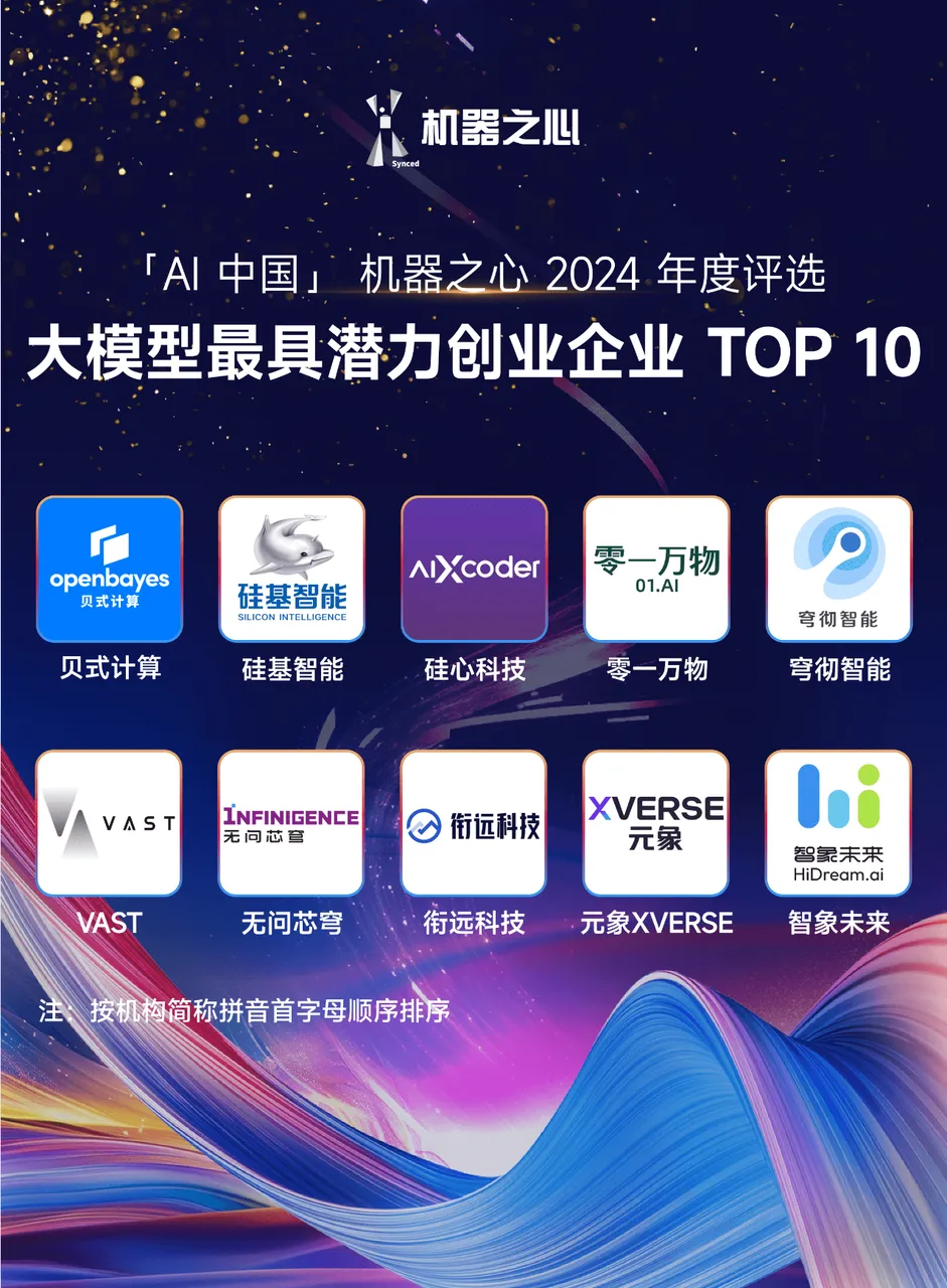 穹徹智能入選機(jī)器之心大模型最具潛力創(chuàng)業(yè)企業(yè)TOP10
