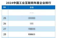 軟通動力榮登