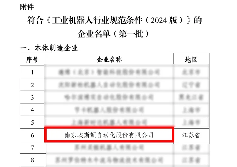 工信部認(rèn)可！埃斯頓入選國家級(jí)工業(yè)機(jī)器人行業(yè)規(guī)范條件企業(yè)名單